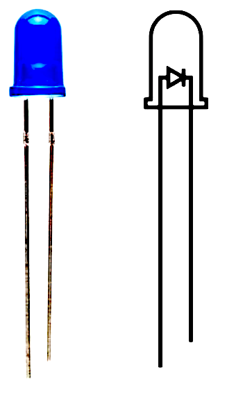 LED:n jalat